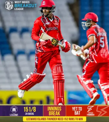 A Thrilling Encounter as The Thunder Aim for 152 Runs in a High-Stakes T20 Showdown.