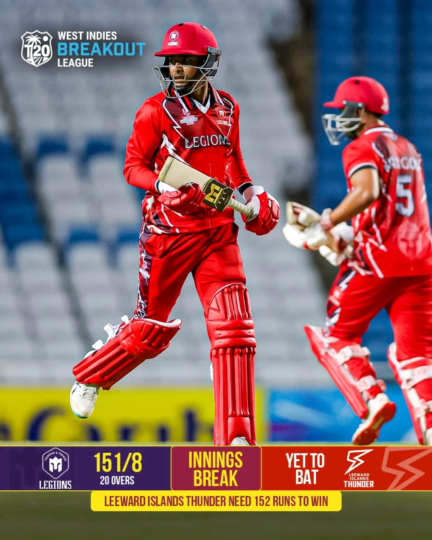 Thunder Chase Victory At BLCA A Thrilling Encounter as The Thunder Aim for 152 Runs in a High-Stakes T20 Showdown.