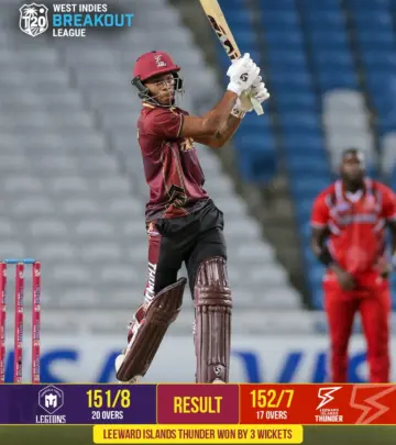 Thunder Triumph Over Legions In CPL T20 Clash