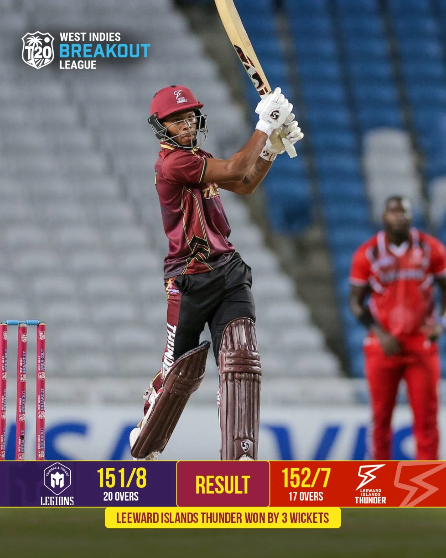 Thunder dominates Legions with sheer force to claim the CPL T20 win.