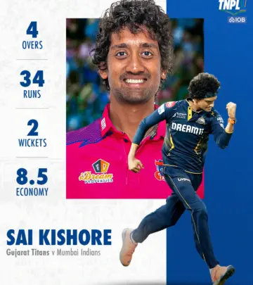 TNPL 2025 Sparks Change As Star Players Exit