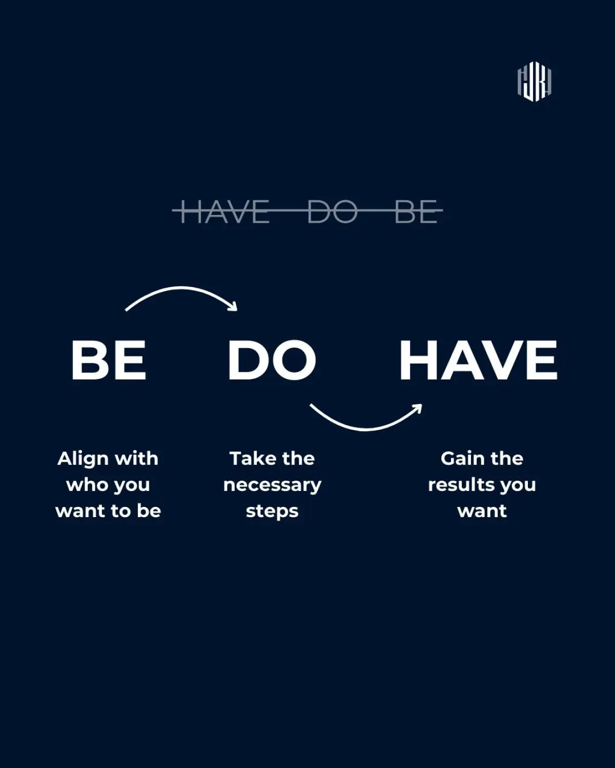 Intent sparks transformation. Say NO to limits and YES to the life you dream to soar high!