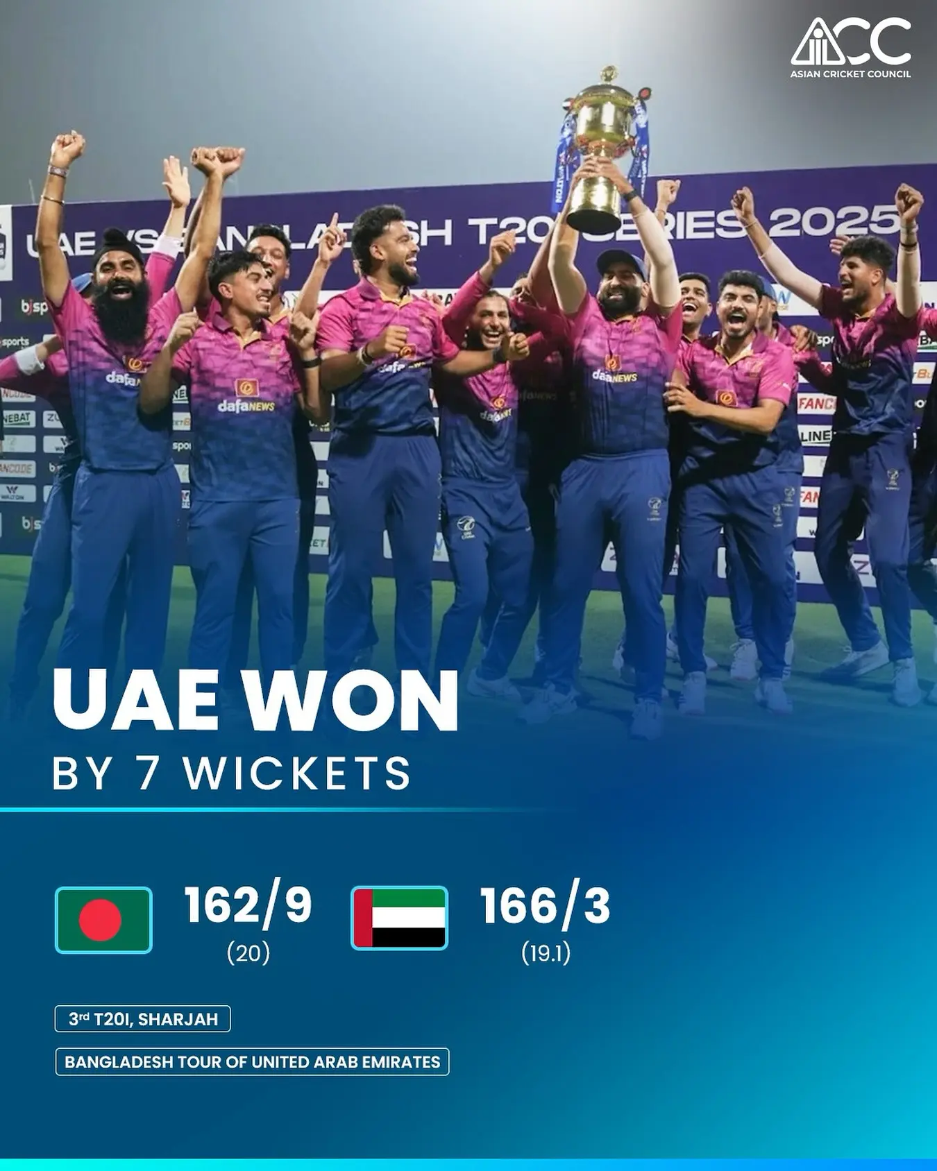 UAE Clinches Historic Win With Sharafu’s Fifty & 3-Fer UAE Triumphs With Sharafu's Fifty And Haider Ali's 3-Fer, Sealing A Historic 7-Wicket Win!