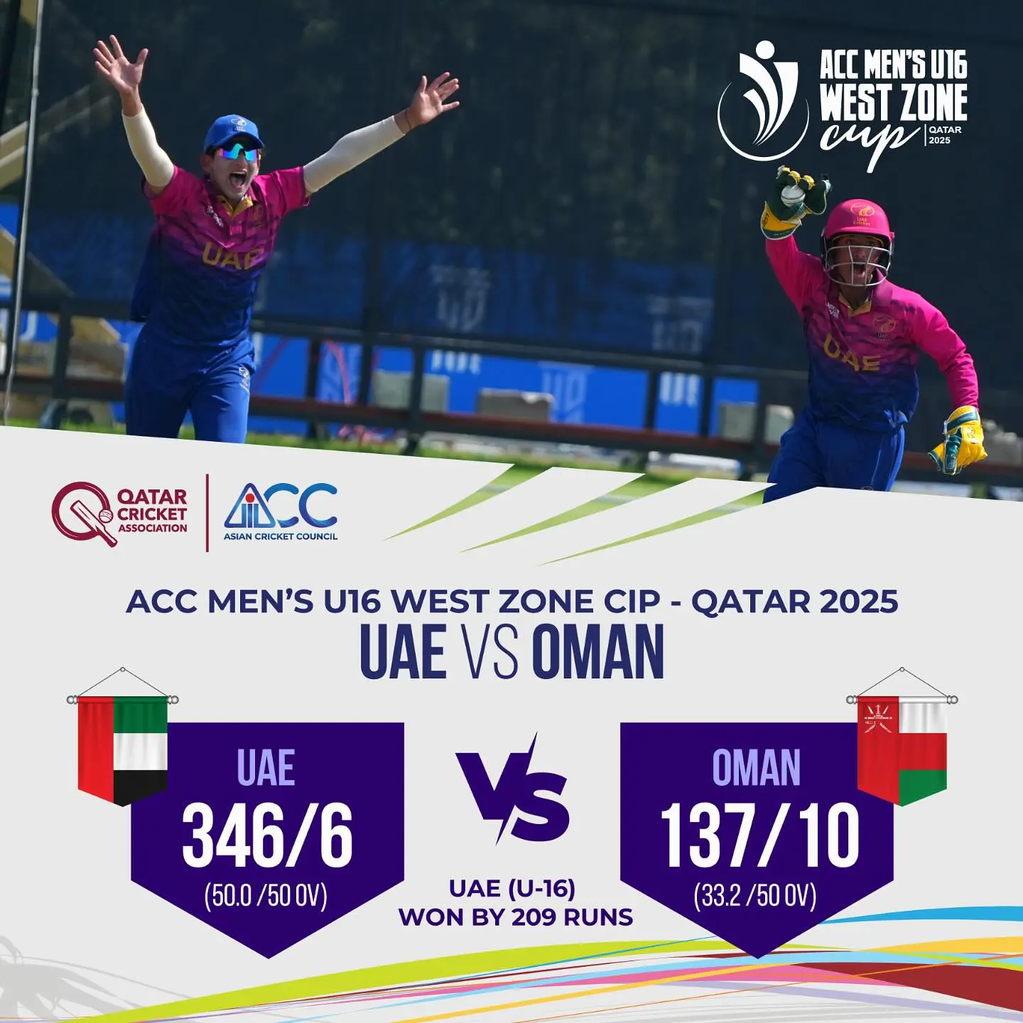 UAE U16 Dominates Oman With 209 Runs UAE U16 excel with 209-run outburst; their precision batting leaves Oman battling for hope.