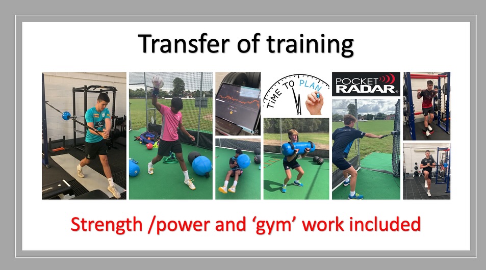 UK Fast Bowling Training Opportunity