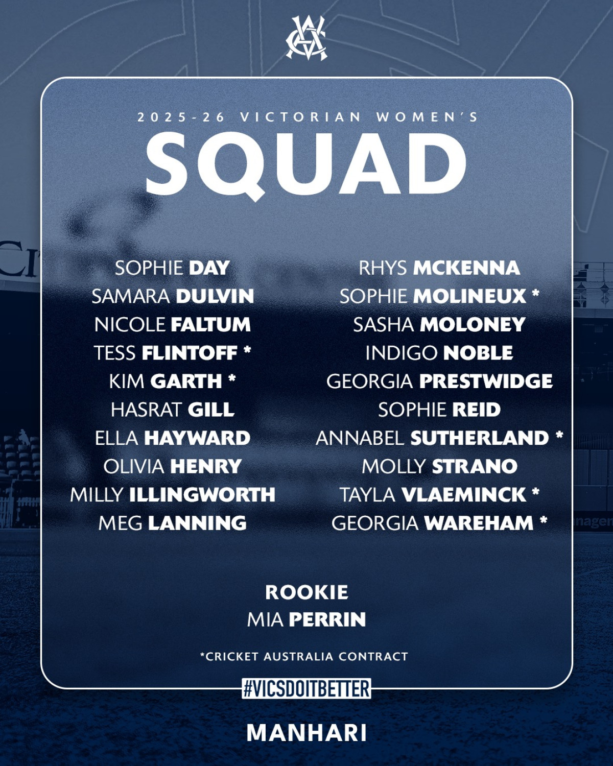 Victorian Women’s Squad Set For Season 25/26 Cricket women’s squad debuts this season, aiming high and redefining the game’s future!!!