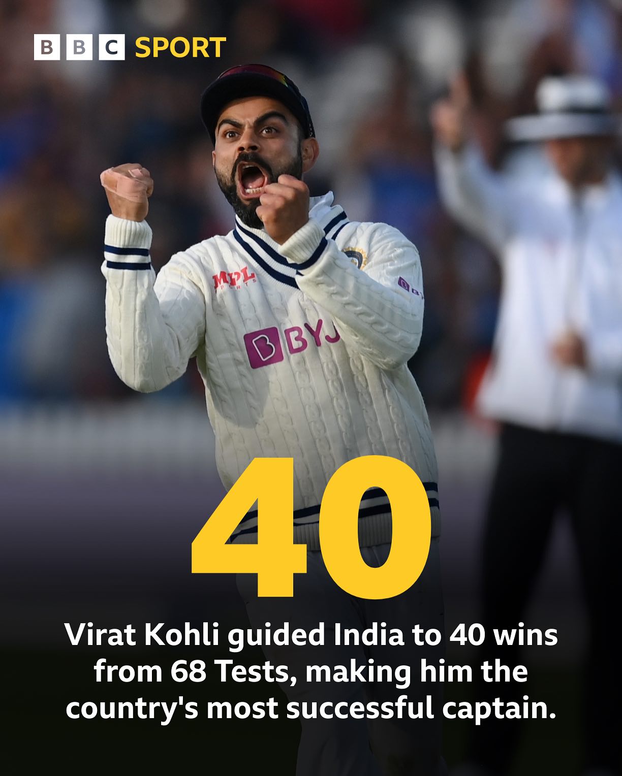 Virat Kohli Legacy: Ranking Among Cricket Greats