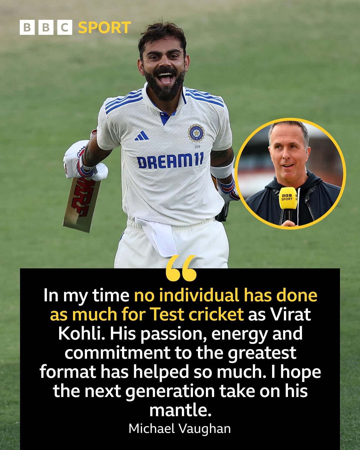 Virat Kohli Legacy: Ranking Among Cricket Greats