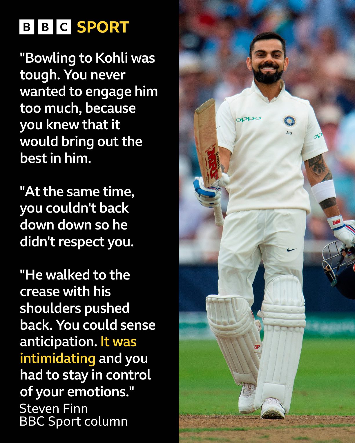 Virat Kohli Legacy: Ranking Among Cricket Greats