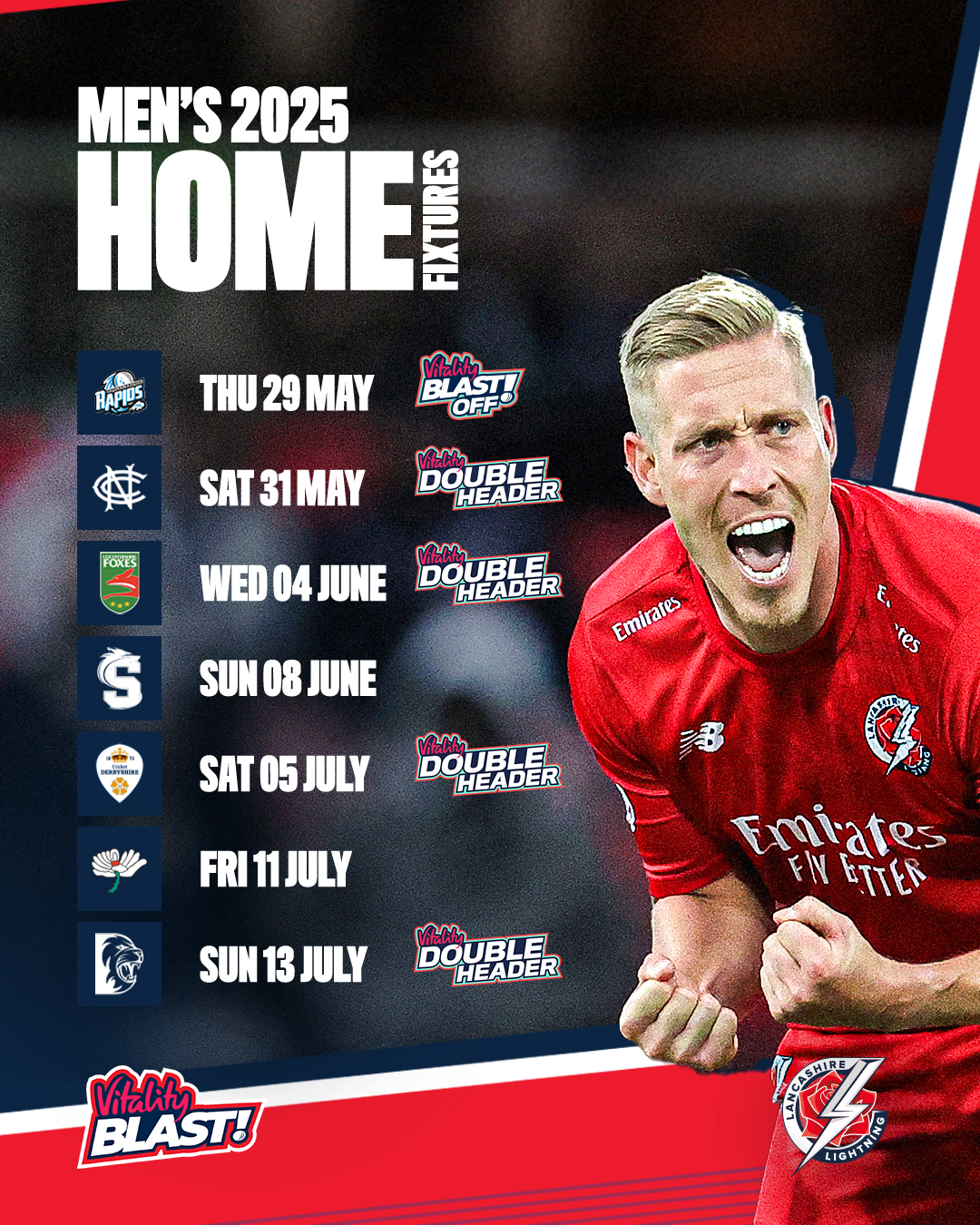 Vitality Blast Off: Lightning Vs Rapids Sparks Summer