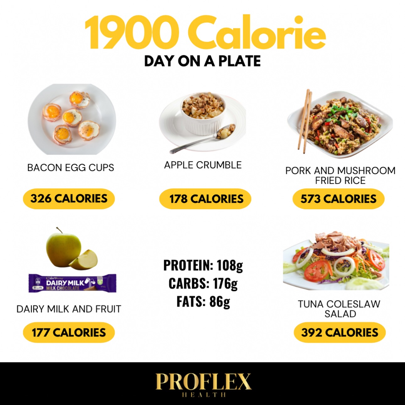 Waving Goodbye To 13kg: A New Approach To Weight Loss
