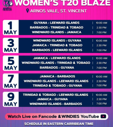 Women’s T20 Blaze Rounds Begin At Arnos Vale