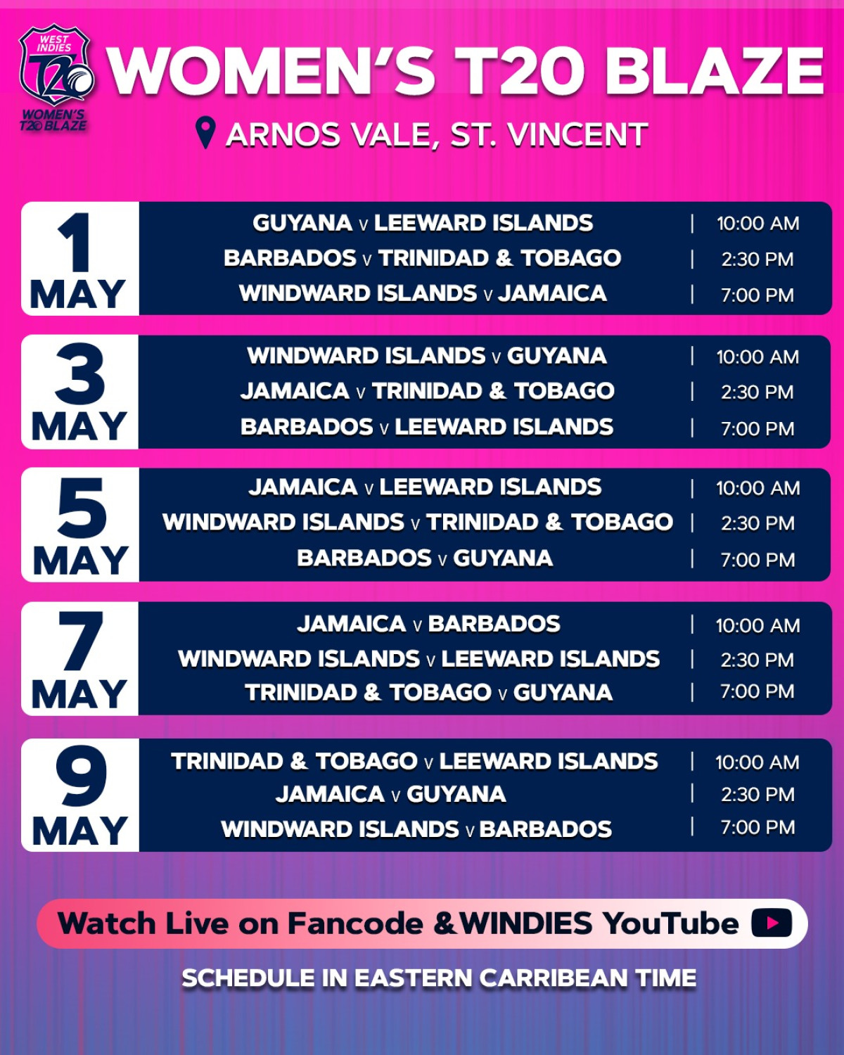 Women’s T20 Blaze Rounds Begin At Arnos Vale Inaugural round ignites cricket fever at Arnos Vale as Windies Women's T20 event kicks off