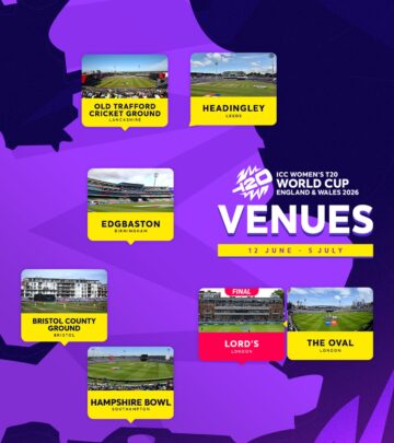Women’s T20 World Cup 2026 to Hit England’s Iconic Grounds