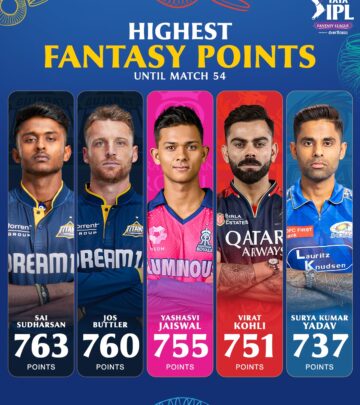 Yashasvi Jaiswal shines as fantasy leaderboards boost IPL fervor among cricket fans today!