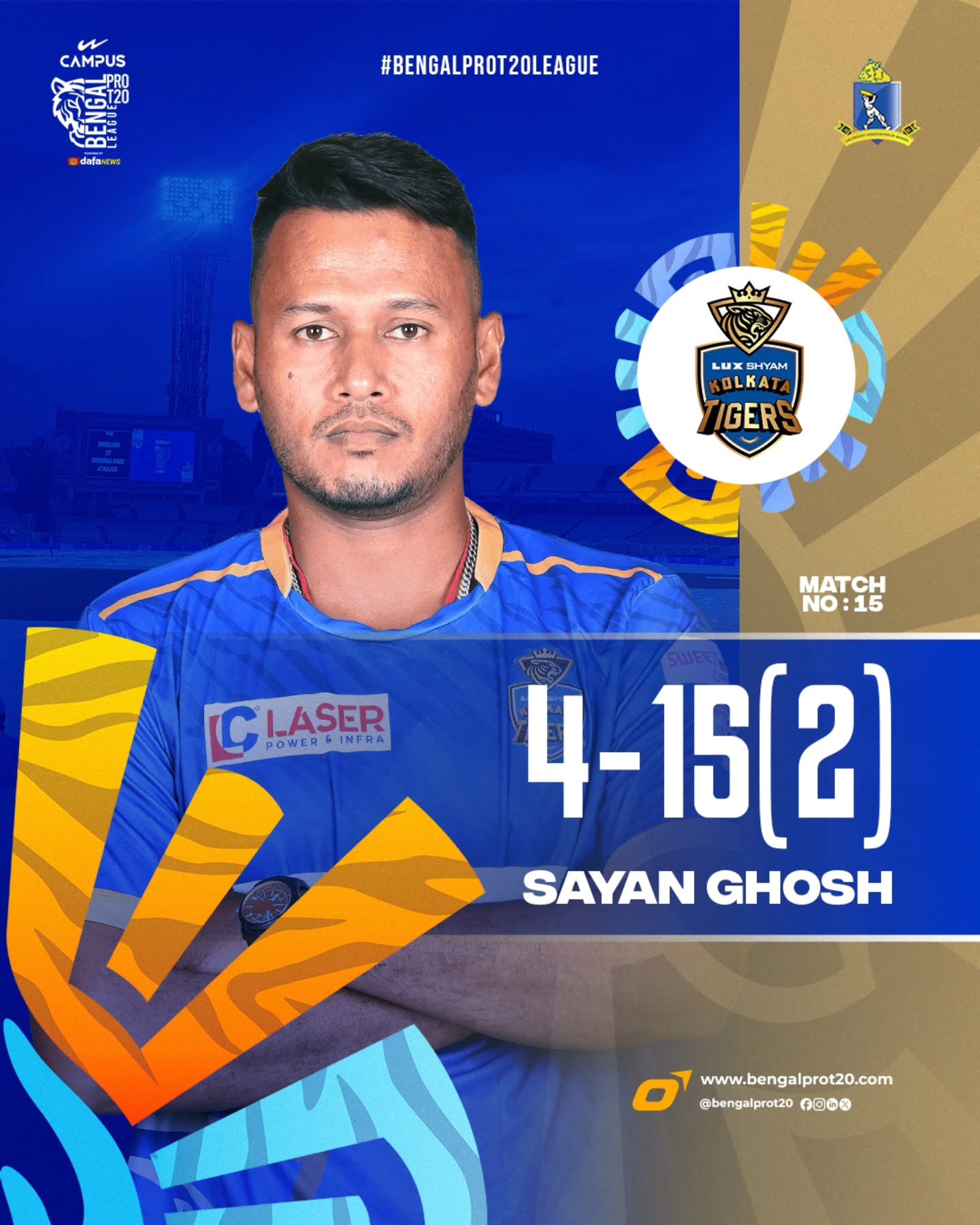 16sayan’s Four-Wicket Blitz Ignites T20 Thriller Rapid ball attack thrills fans as a focused bowler induces chaos for rivals in a tense T20