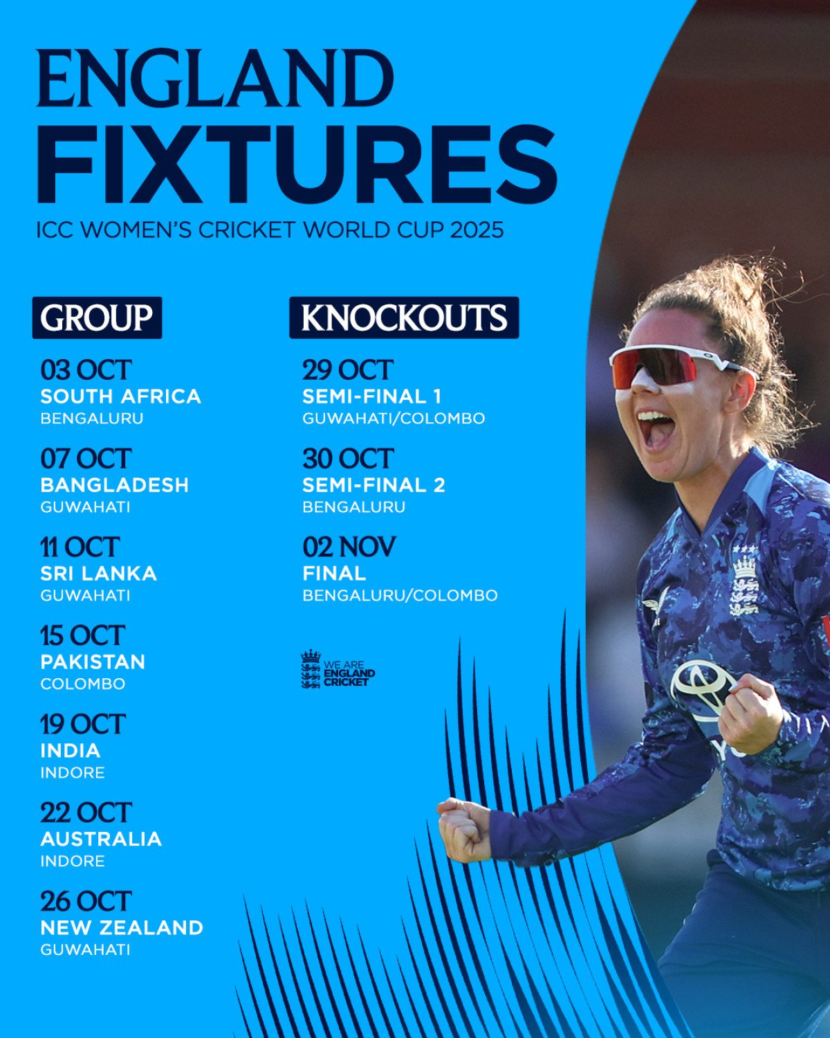 2025 Cricket World Cup Fixtures Finalized England cricket unveils its planned fixtures for the 2025 World Cup against vibrant rivals.