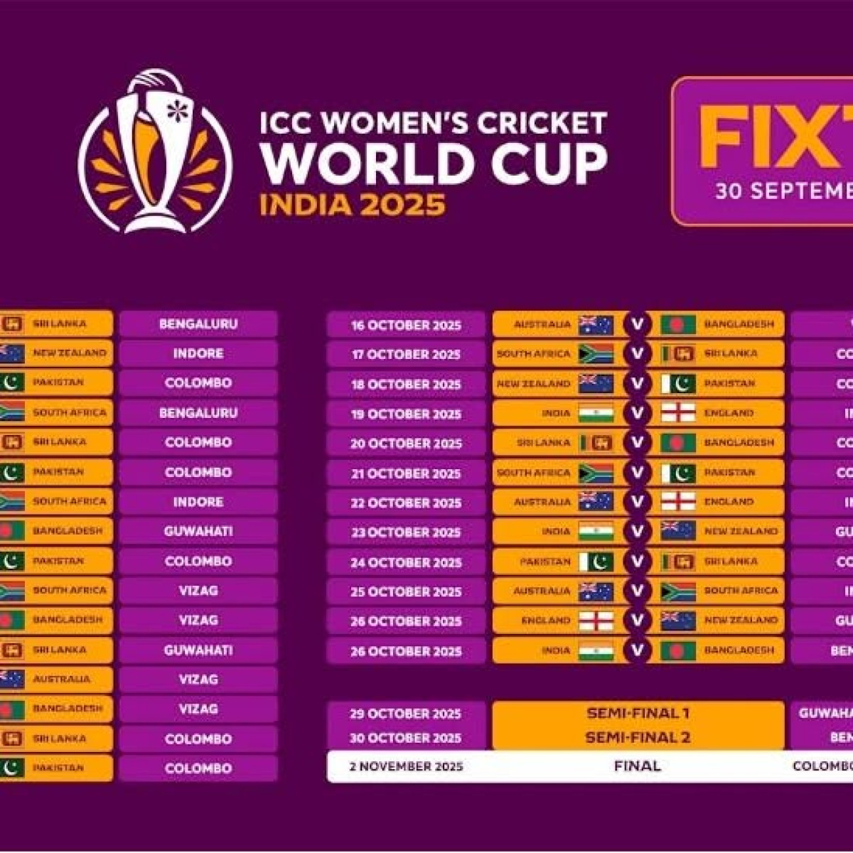 2025 ICC Women’s Cricket World Cup Schedule Unveiled Marquee 50-over women’s event begins Sept 30 in Bengaluru, with five cities hosting matches.