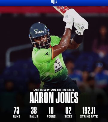 Aaron Jones Secures Maiden MLC 50