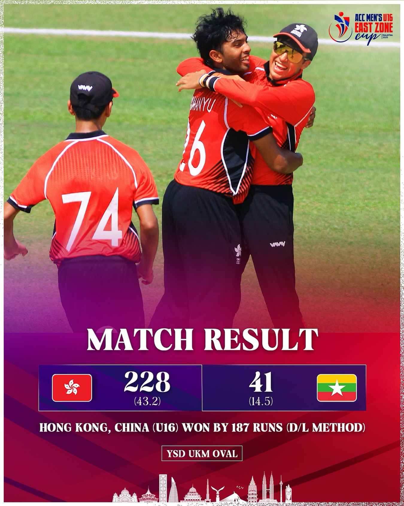 Powerful deliveries spark triumph for Hong Kong U16 as Abhimanyu Ganesan shines at ACC Cup.