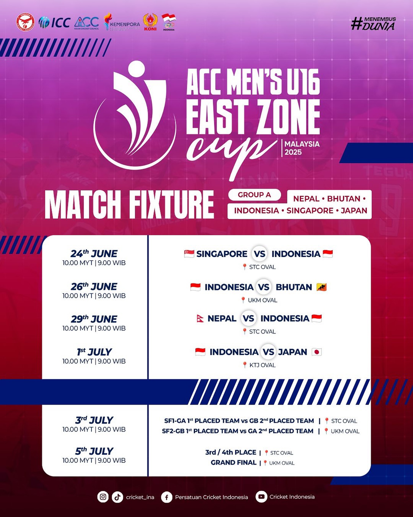 ACC Men’s U16 East Zone Cup 2025 Begins Thrilling youth cricket action in Malaysia as emerging stars set to redefine the game now!