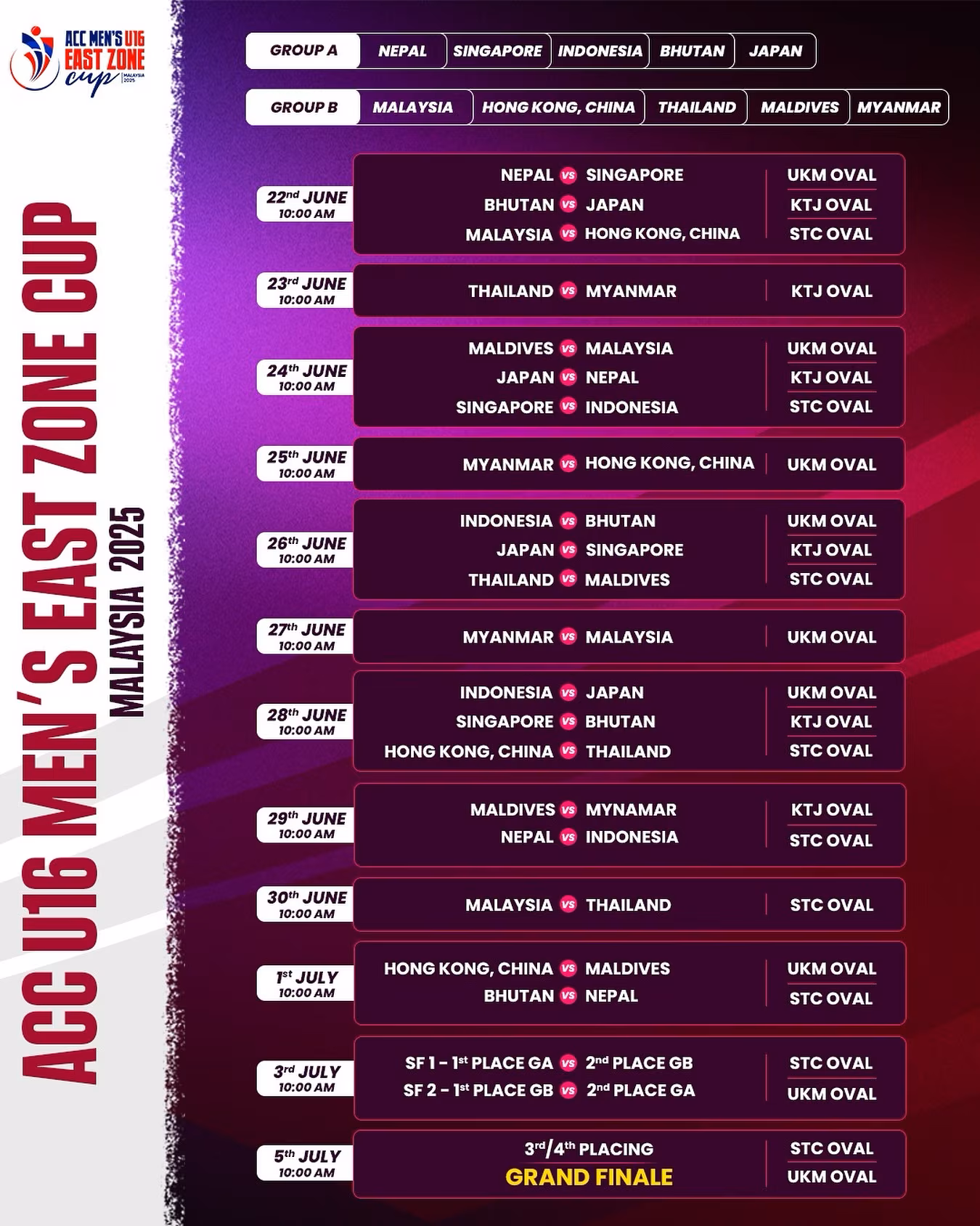 Asian Cricket Council Unveils U16 East Zone Cup Fixtures Malaysia hosts fierce contest as young athletes duel for honor in vibrant sports playoff!!