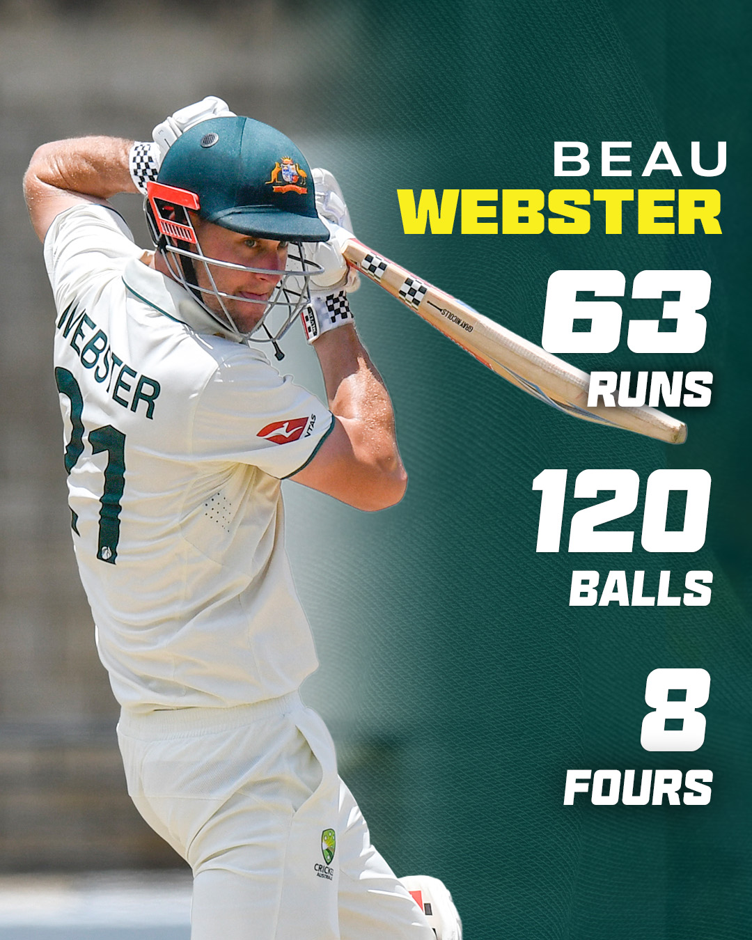 Aussie Men’s Cricket Team’s Critical Knocks In Barbados