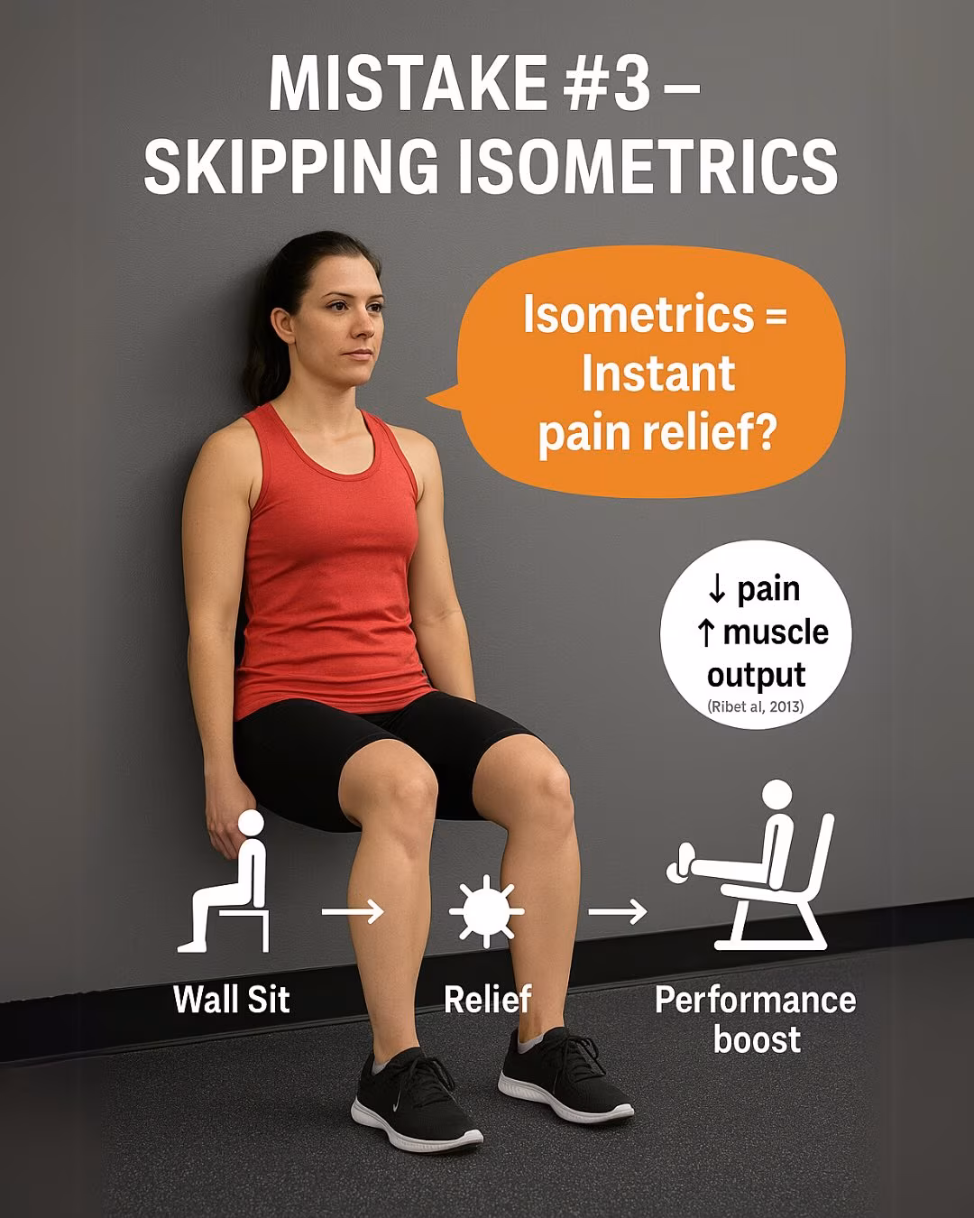 Avoid These Pitfalls In Jumper's Knee Rehab