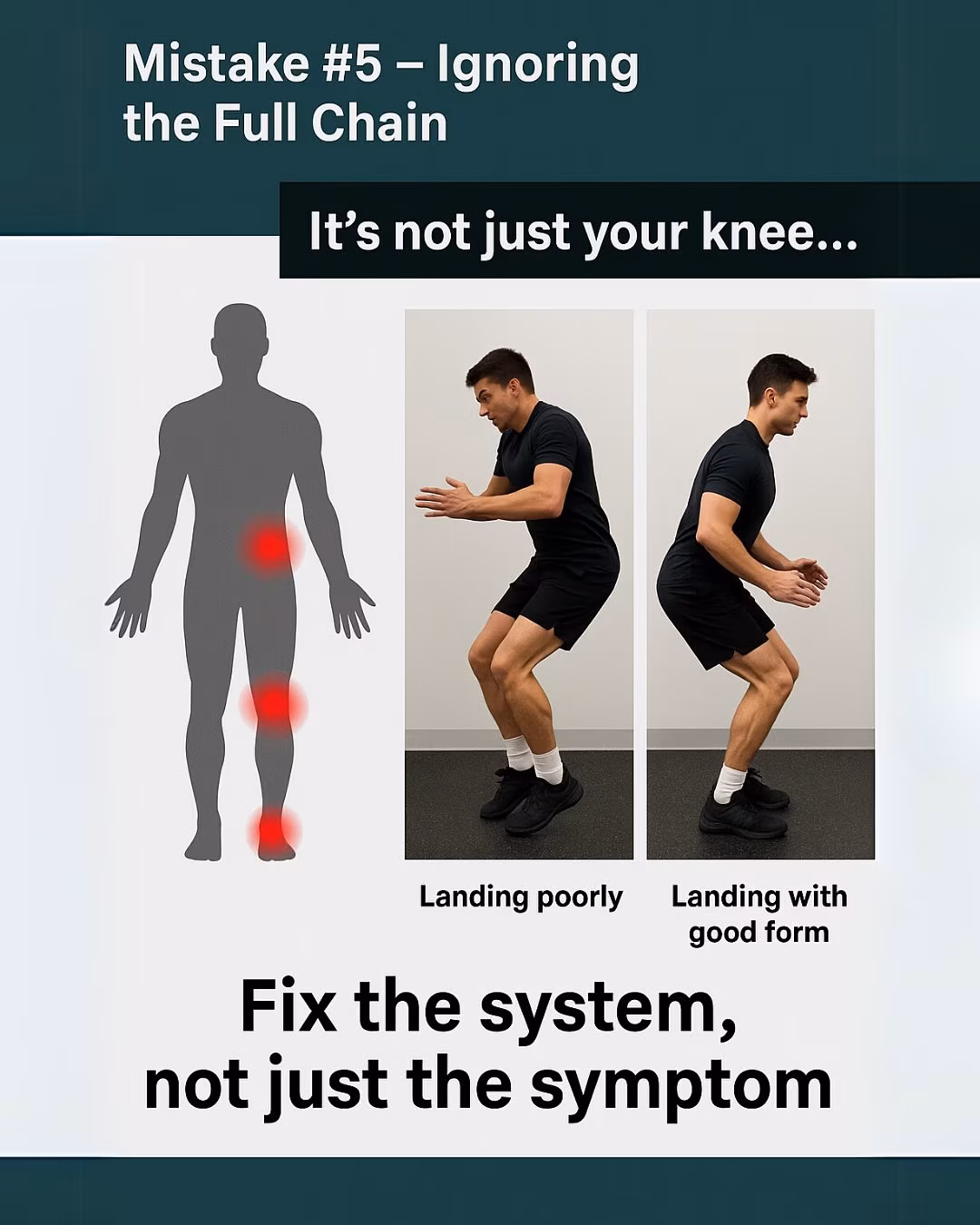 Avoid These Pitfalls In Jumper's Knee Rehab