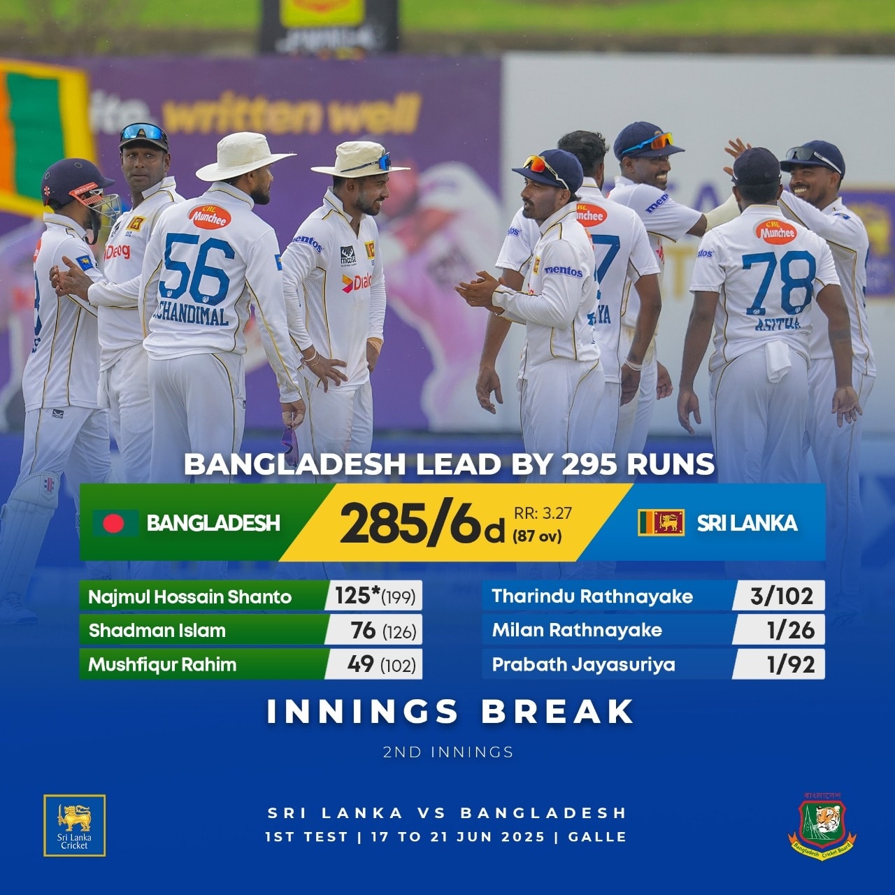 Bangladesh’s declaration leaves Sri Lanka with a challenging chase in a hard-fought Test!!