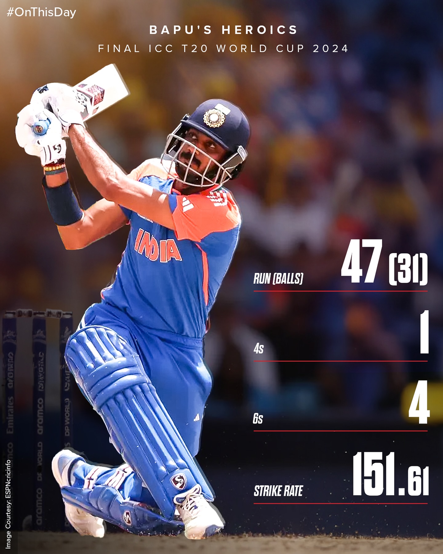 Bapu’s Remarkable Knock Revives Delhi Capitals In Big Final Down at 34/3 in a critical final, Bapu’s stunning innings sparks hope and electrifies fans.