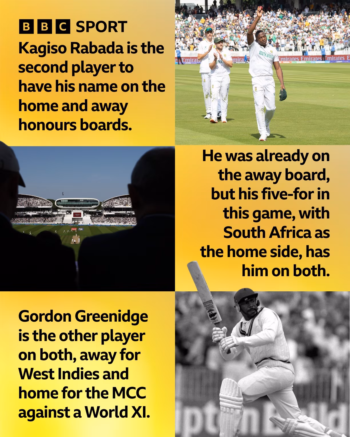 BBC Cricket Trivia Sparks Pub Quiz Buzz