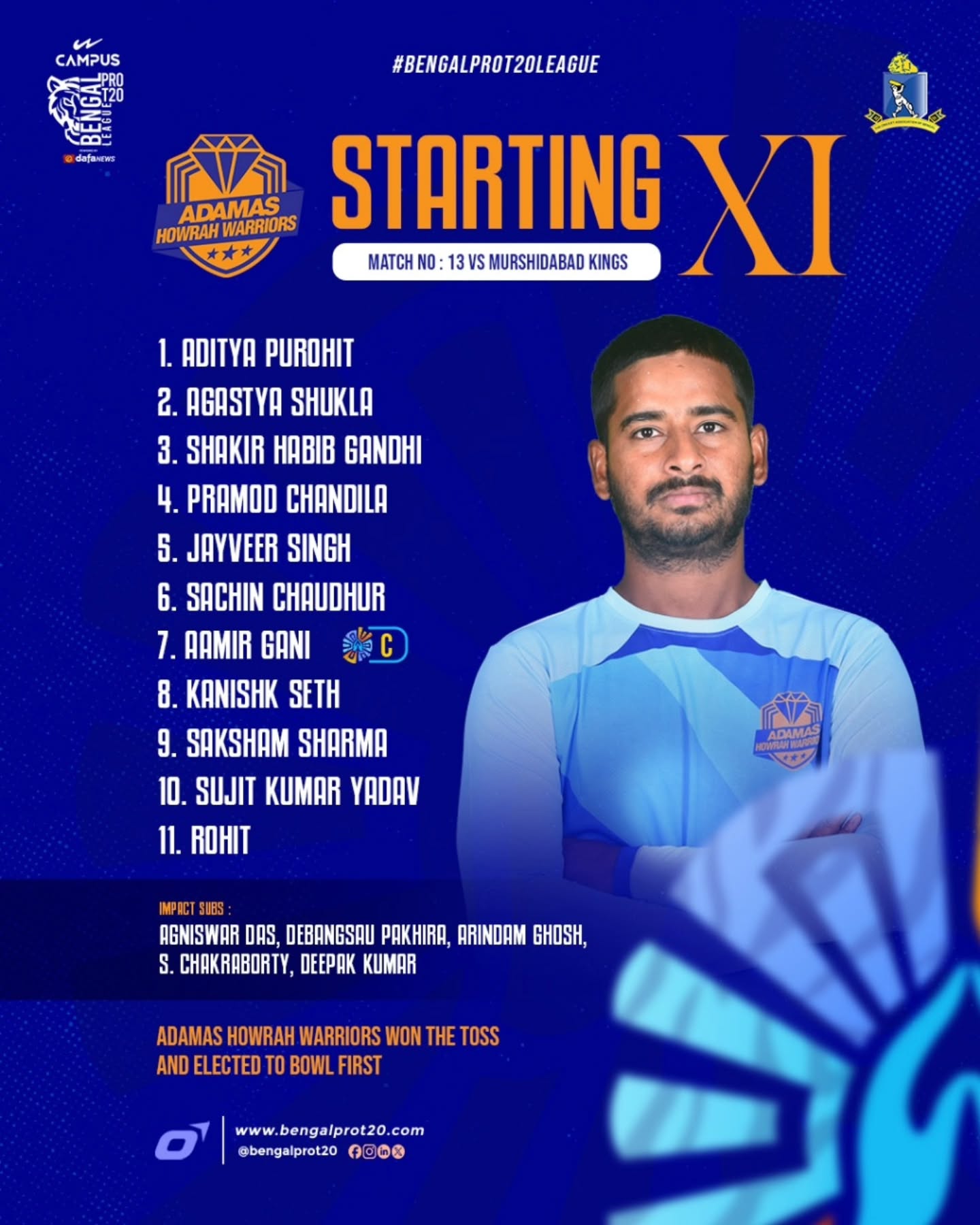 Bengal Pro T20: Matchmakers And Game-Breakers Dynamic mix of firepower and flair unfolds in tonight's playing XI at Bengal Pro T20 –live