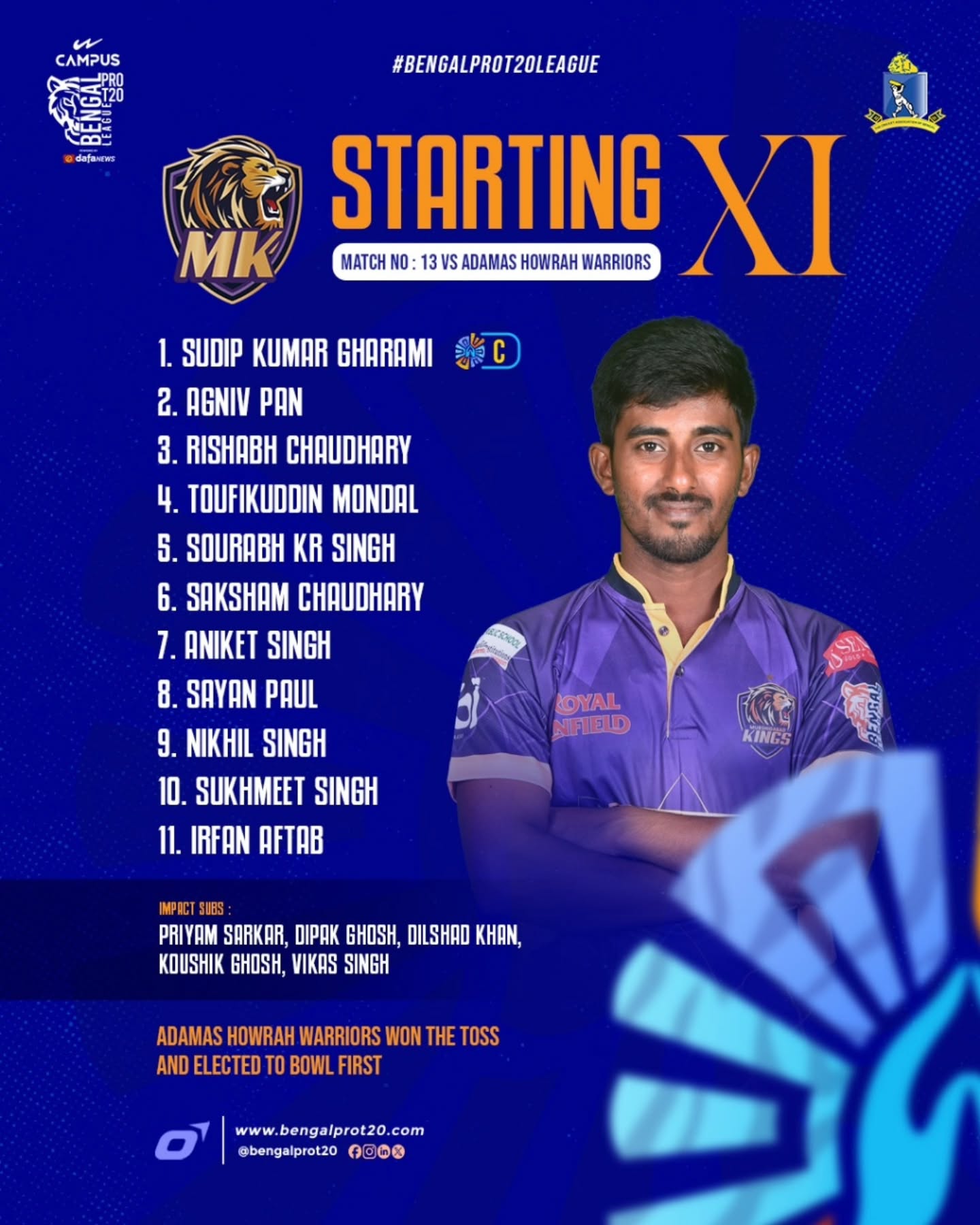 Bengal Pro T20: Matchmakers And Game-Breakers