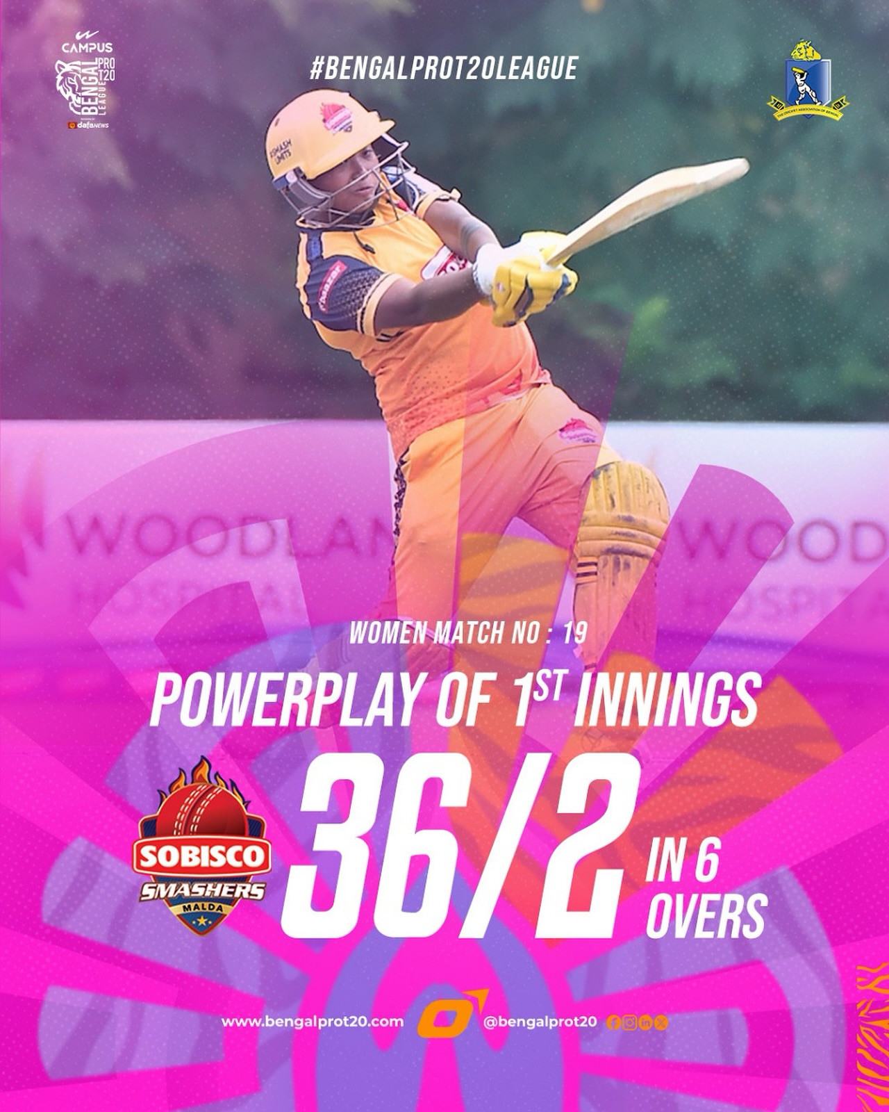 Bengal Pro T20 Powerplay Sets Early Tone Early powerplay pressures mount as runs light up the board in an electrifying T20 showdown.