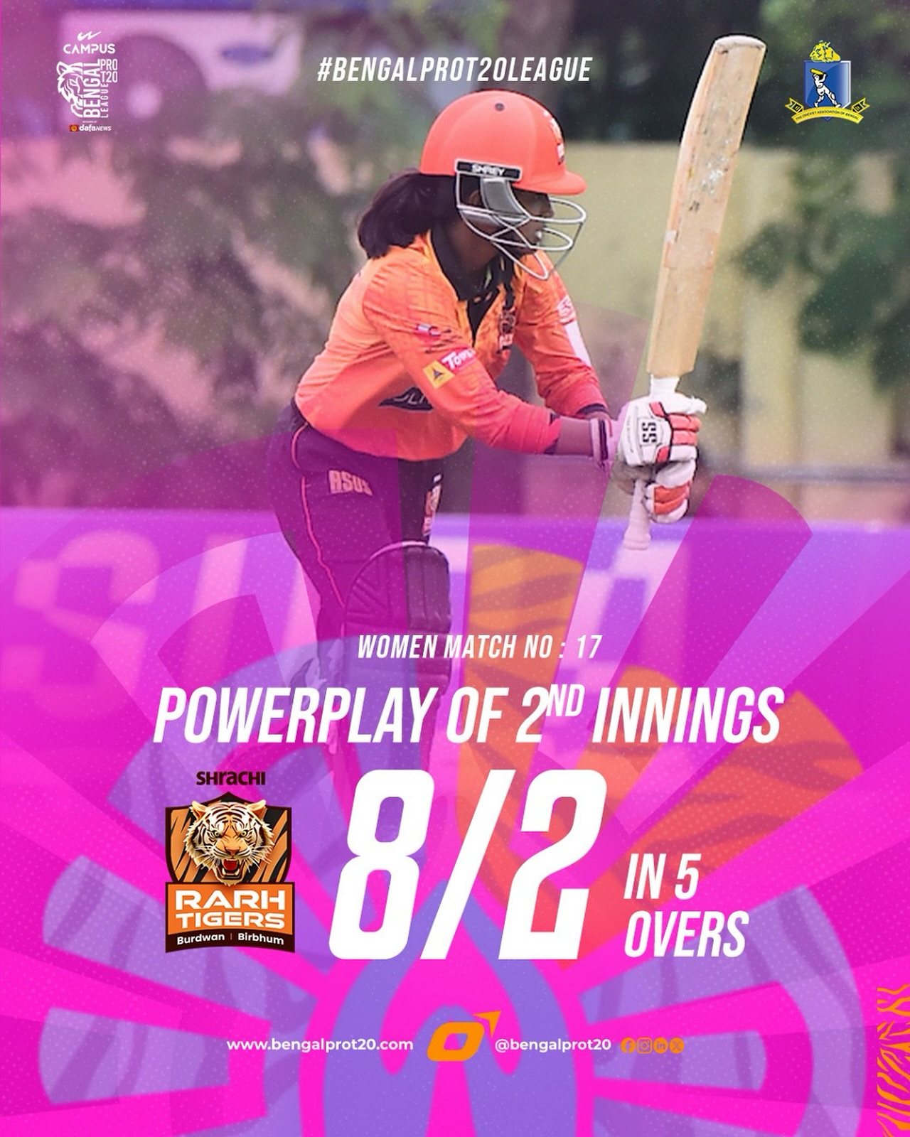 BengalProT20: Second Innings Pressure Unfolds Chase heats up as powerplay drives pressure; every over counts in this run chase live now!
