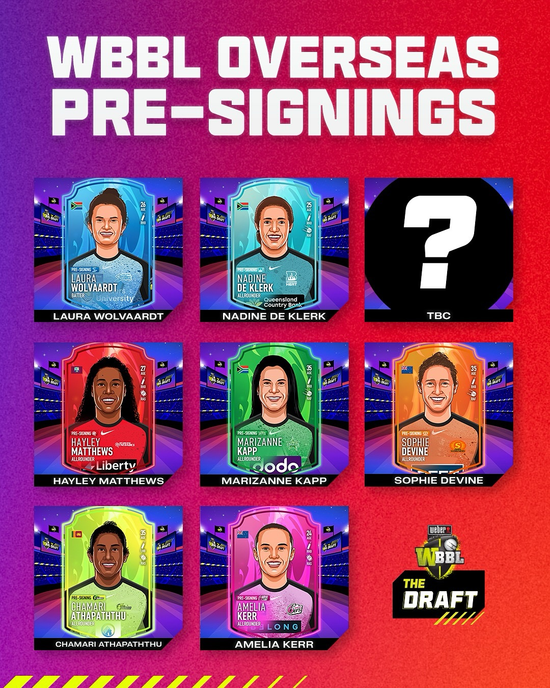 Big Bash Draft Day Kicks Off New Season
