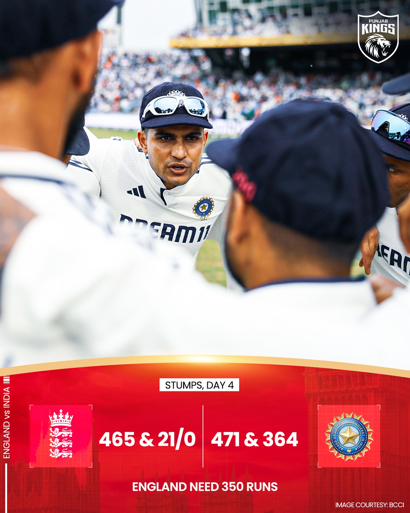 An electrifying display as cricket thrills escalate in a clash between England and India!!