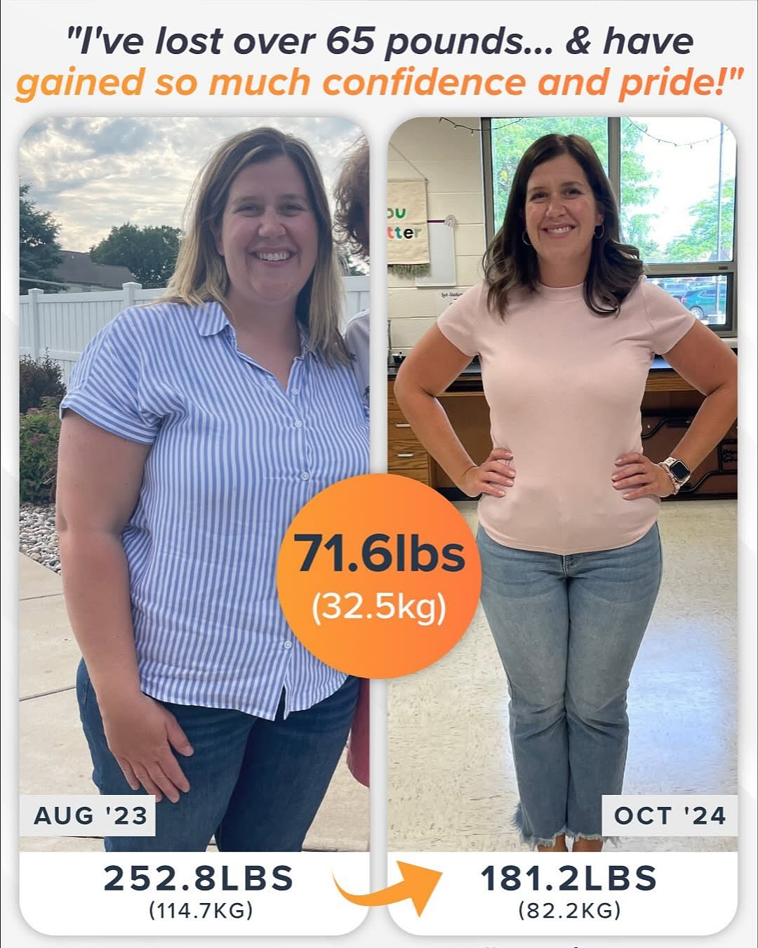 Body Smart Weight-Loss Revolution For Women Over 30