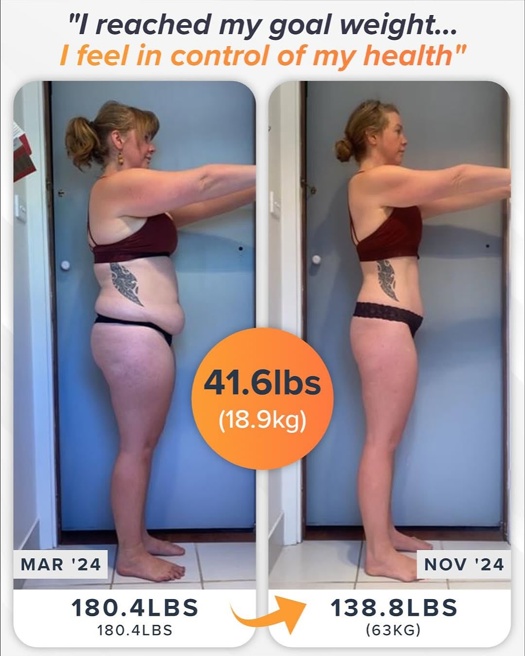 Body Smart Weight-Loss Revolution For Women Over 30