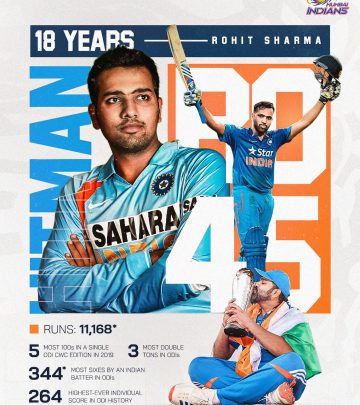 Borivali Boy Becomes ODI Hitman