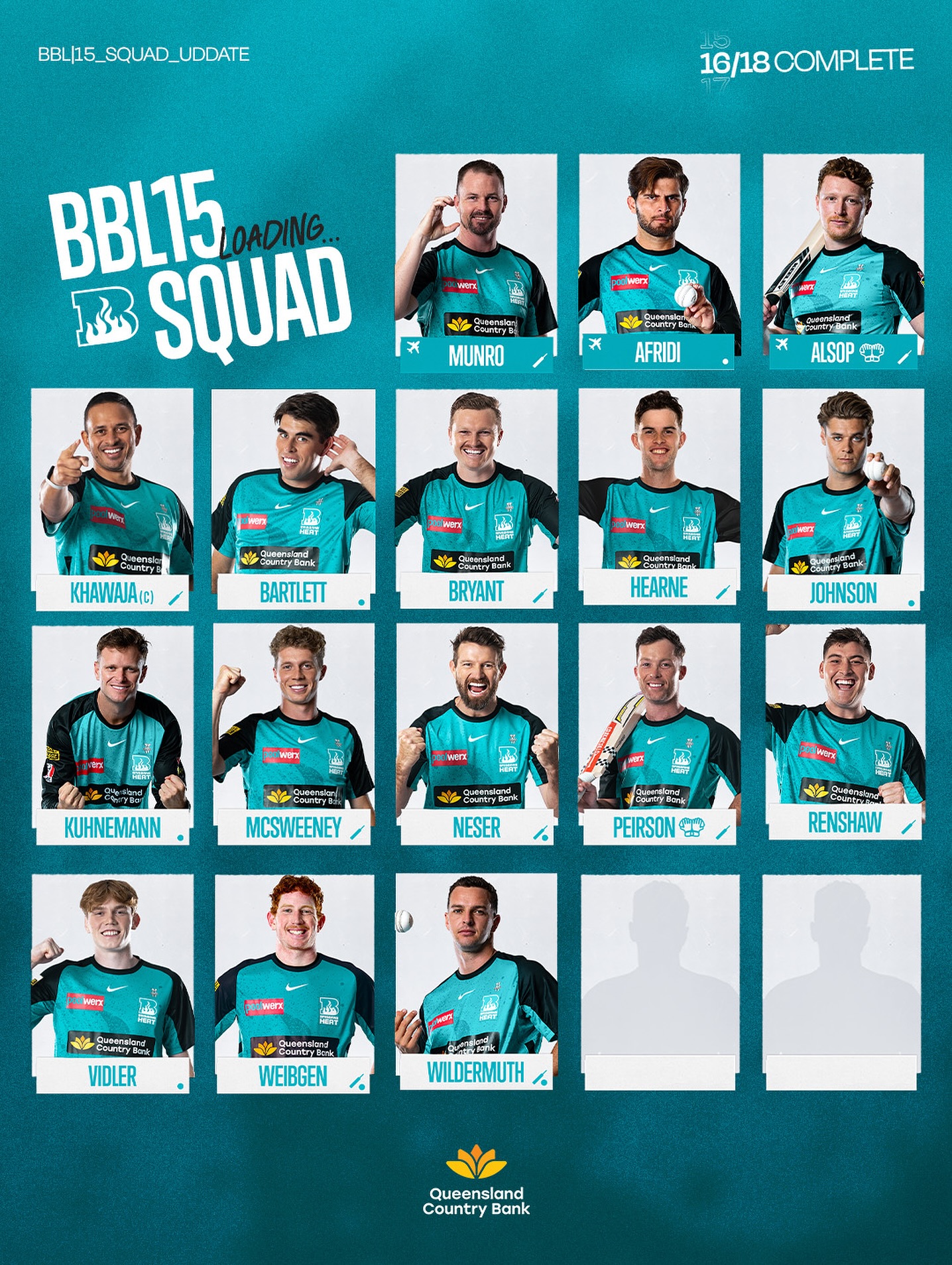 Brisbane Heat Shapes Squad For BBL15 Team news ignites fervor among supporters as new Brisbane Heat lineup readies for BBL15.!!