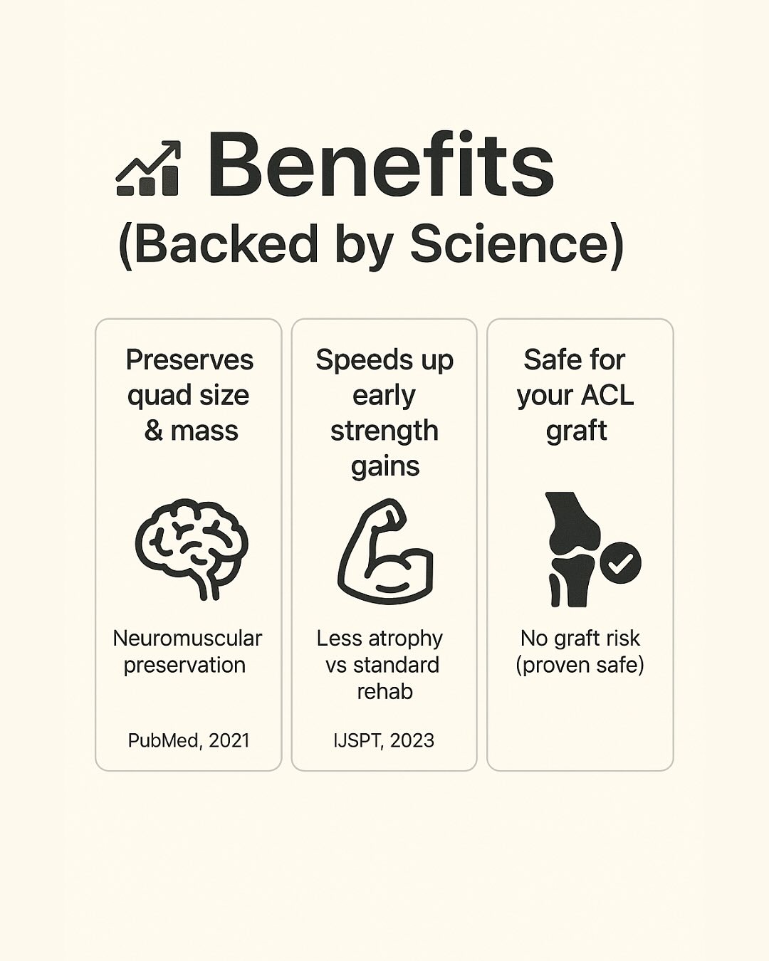 Build Strength Safely After ACL Surgery