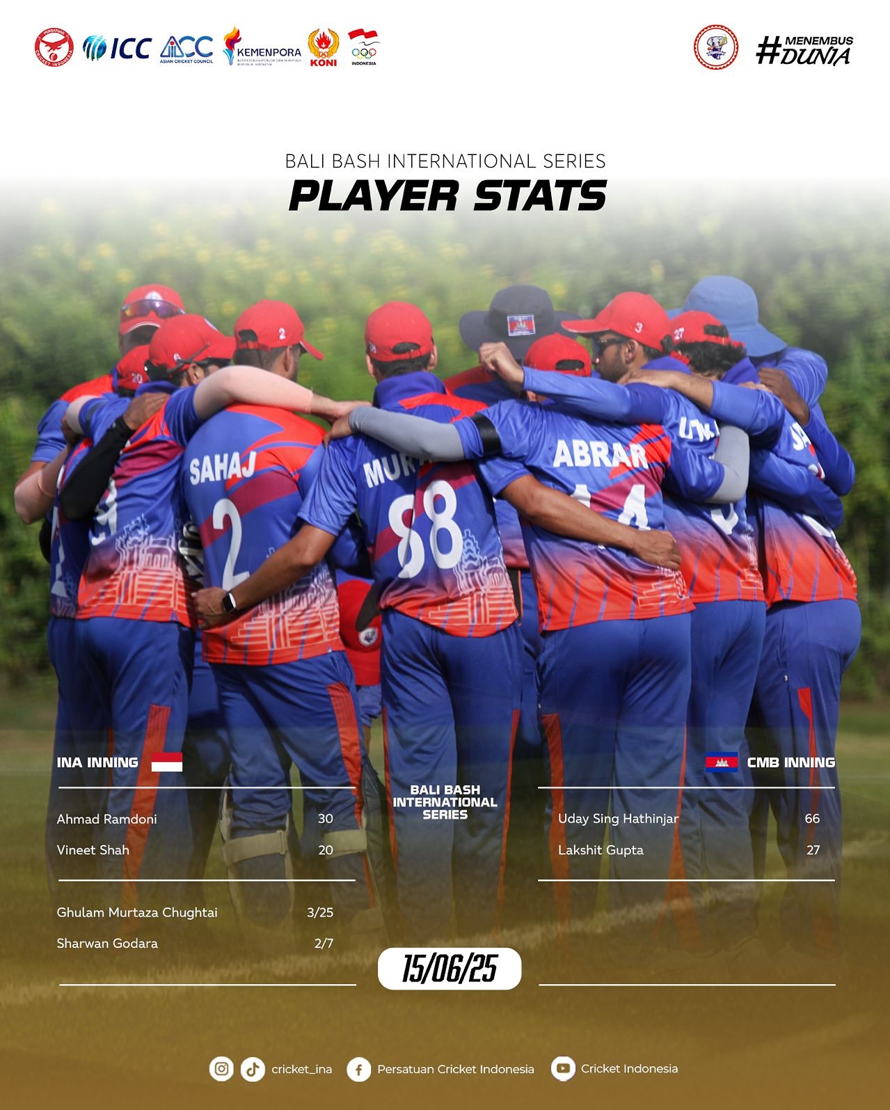 Cambodia Clinches Victory In Match 7 On Indonesia Tour