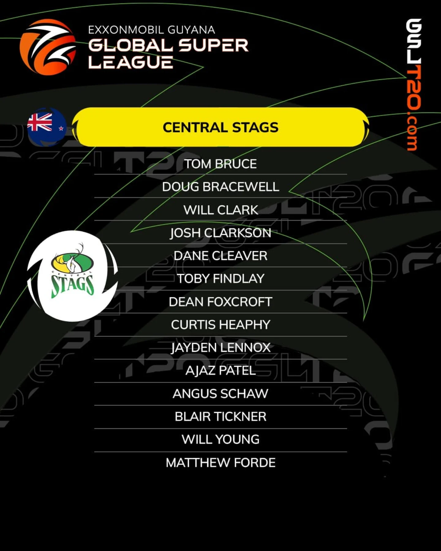 Central Stags Announce GSL Squad For ExxonMobil Challenge Central Stags unveil their dynamic squad, setting the stage for a global cricket showdown.