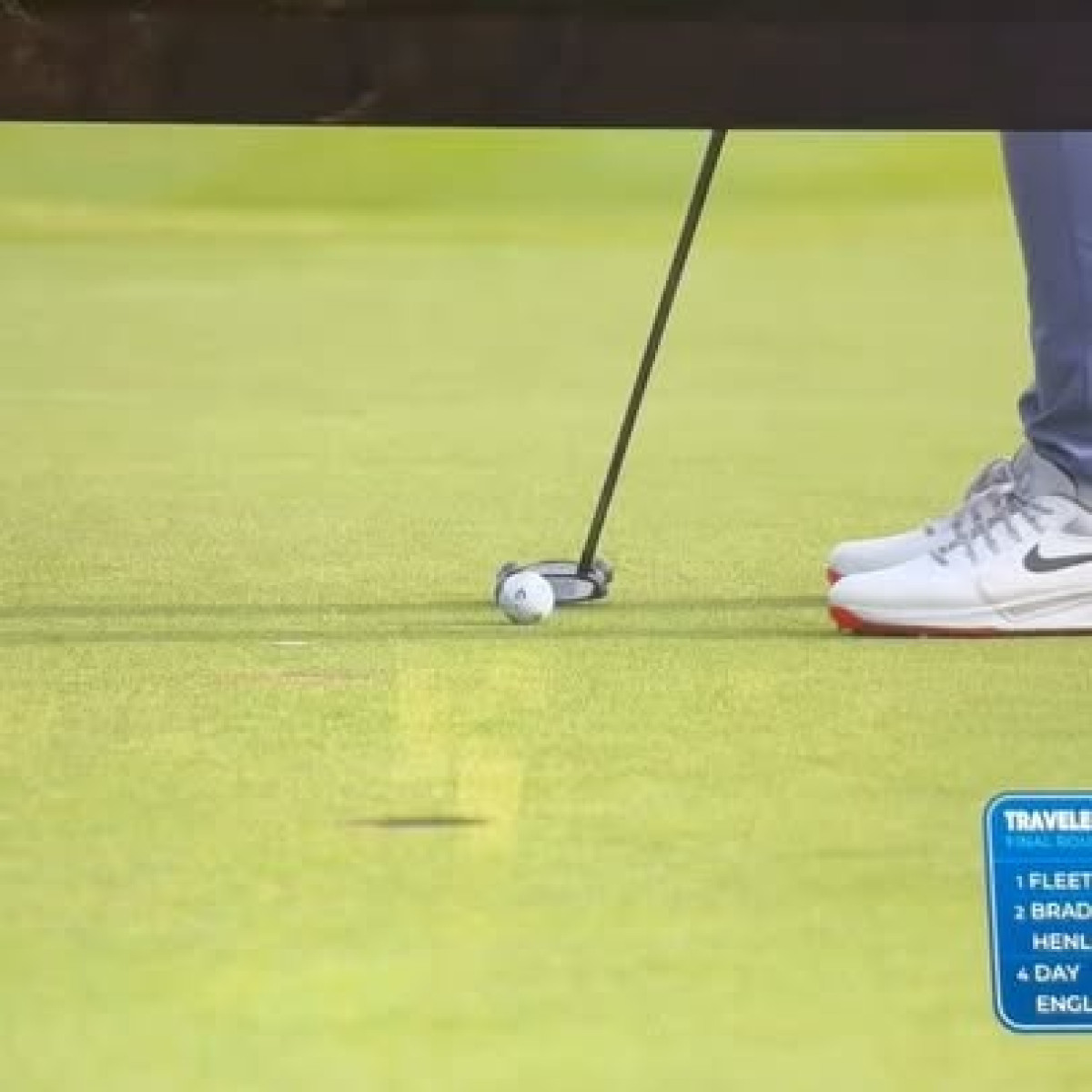 Championship Showdown On The 18th Nerve-racking final moments grip the field with immense pressure for a breakthrough win!.