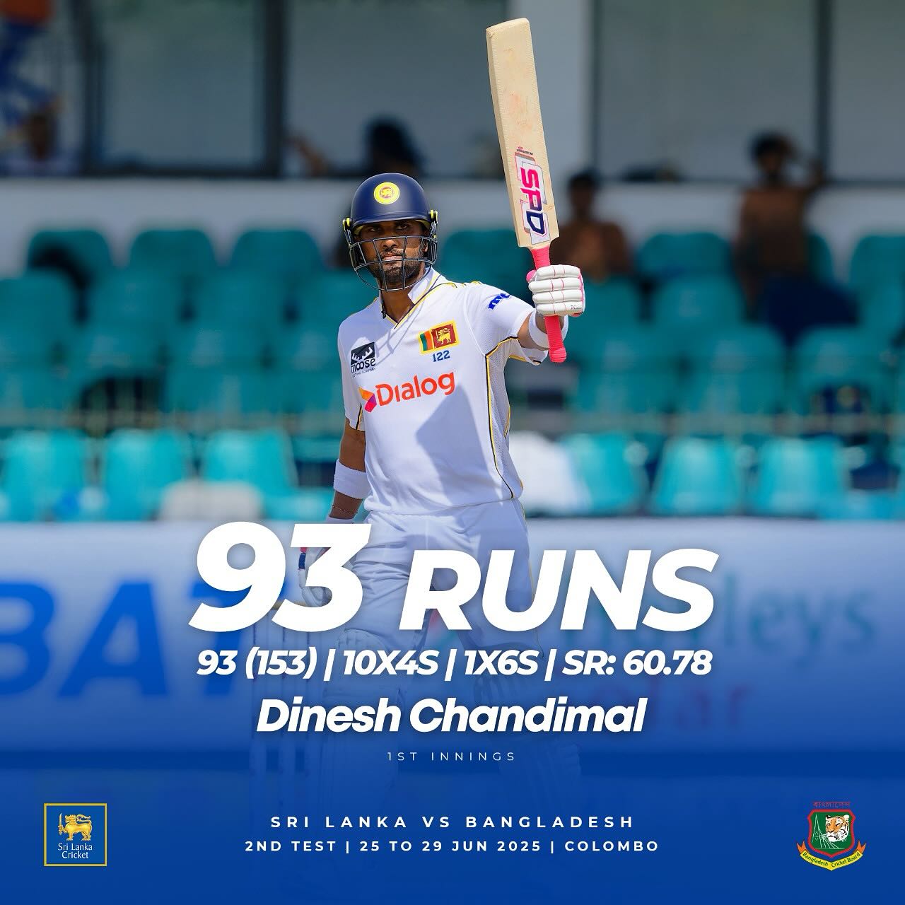 Chandimal’s 93 Ignites Sri Lanka’s Charge Masterful innings nearly hit a century as Sri Lanka stakes claim in a tense clash tonight!