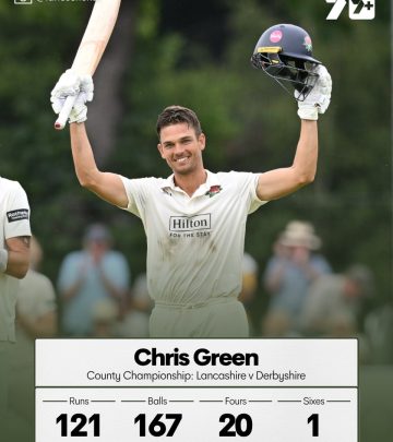 Chris Green Century Powers Lancashire Comeback
