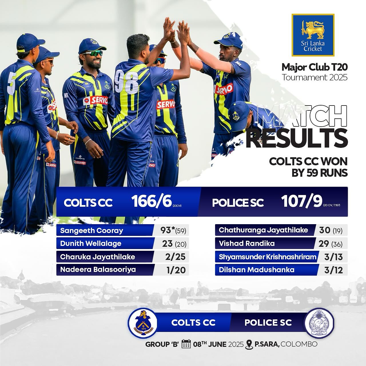 Colts CC Triumph Over Police SC In T20 Clash A spirited Major Clubs T20 contest sees Colts CC overpower Police SC with a hot 59-run win.