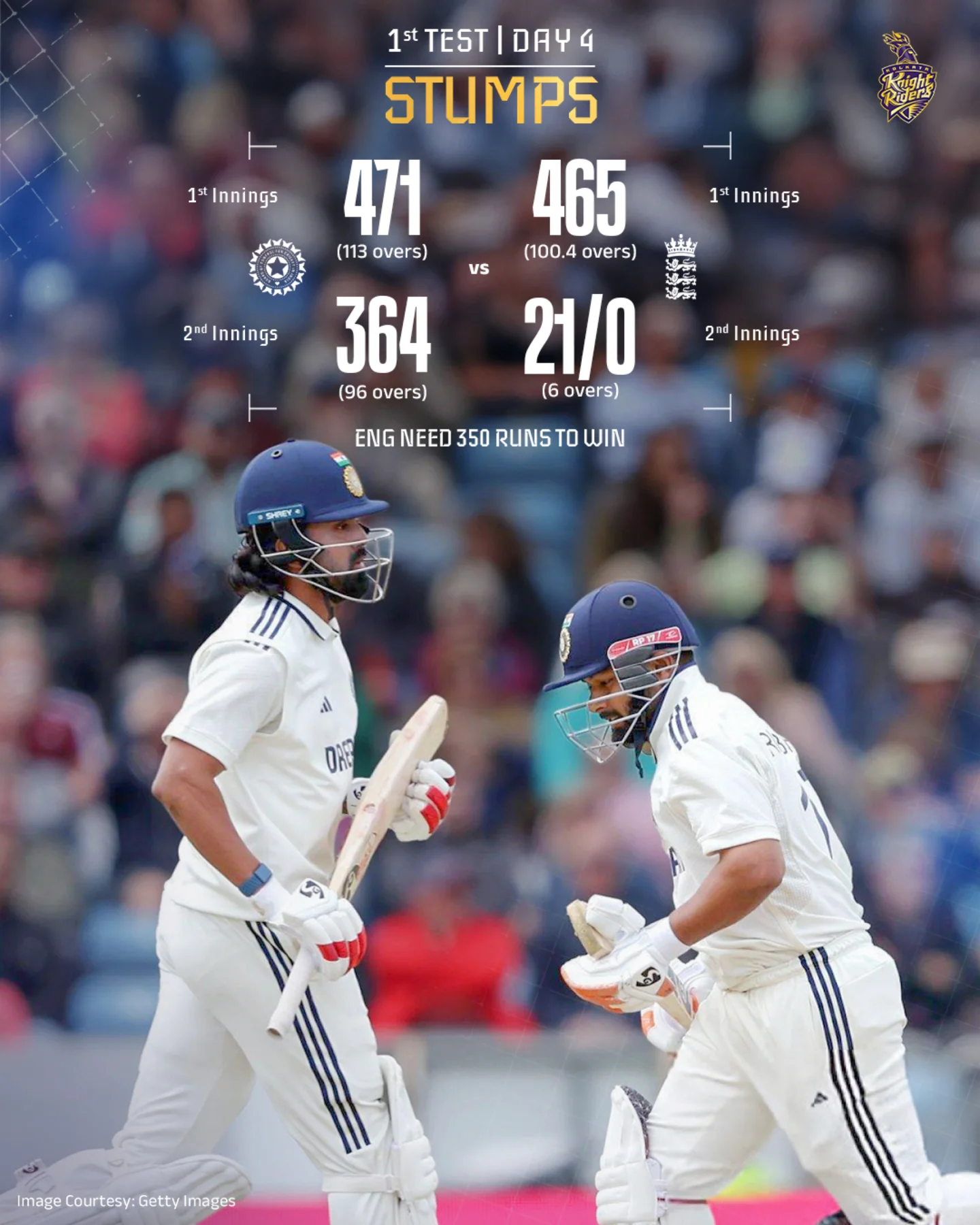 Cricket Buzz Ignites On Day 5 Cricket buzz ignites on Day 5 as global fans appreciate stellar play and team spirit. Wow!